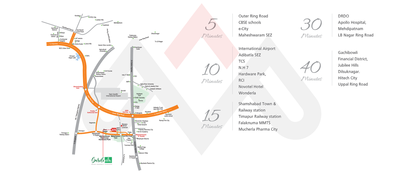 Gardenia Location Highlights