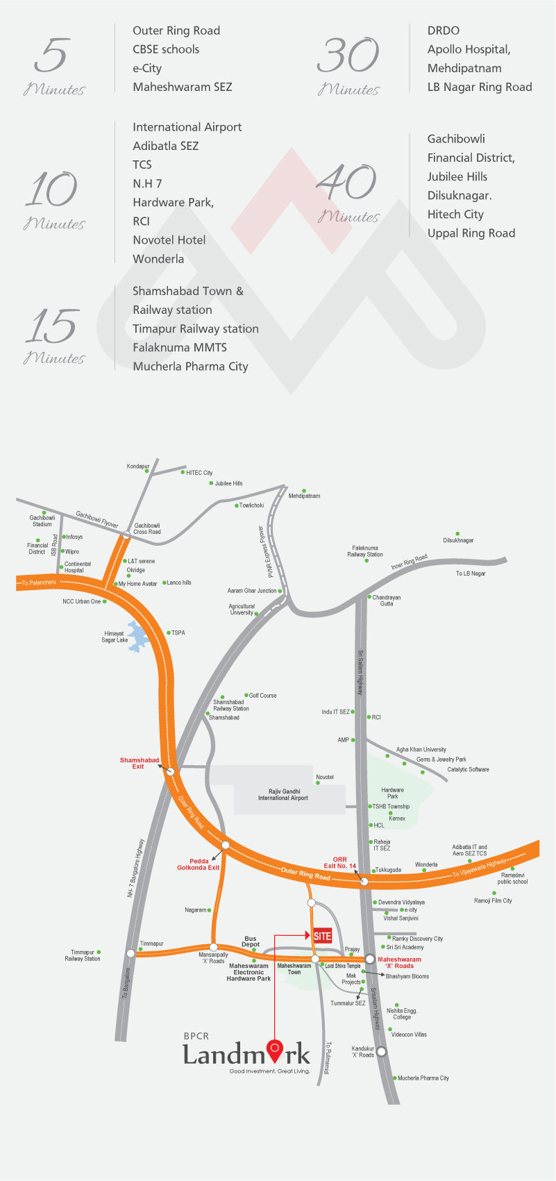 BPCR Landmark Location Highlights - Mobile